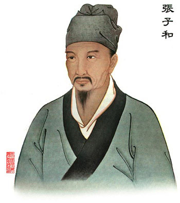 Early Han Dynasty