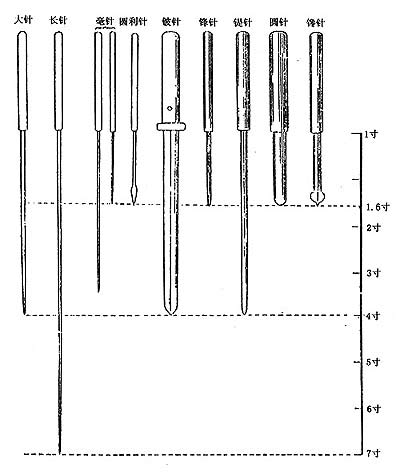 epub hamiltonian reduction by