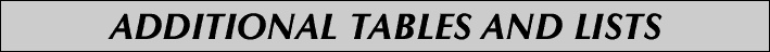 astragalus 10+ banner