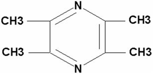 Chemical structure of tetramethylpyrazine