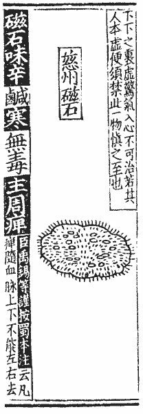 Early Chinese depiction (1249 A.D.) of magnetite