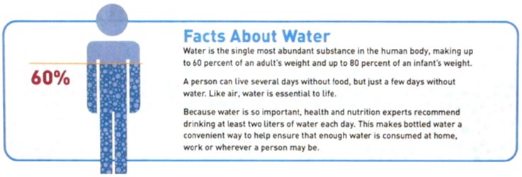 Bottled water promo